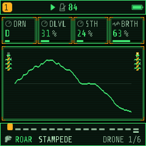 ROAR's DRONE page: DRN, DLVL, 5TH and BRTH