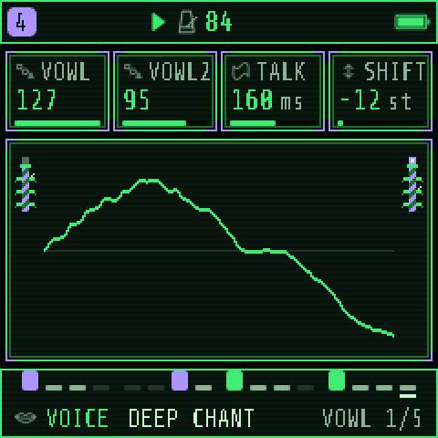 VOICE's first page on DEEP CHANT