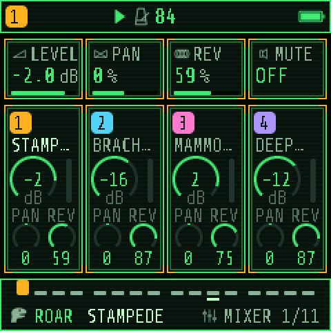 MIXER with HERD: four track cards with level, pan and reverb, and the selected track's LEVEL, PAN, REV and MUTE on the knobs